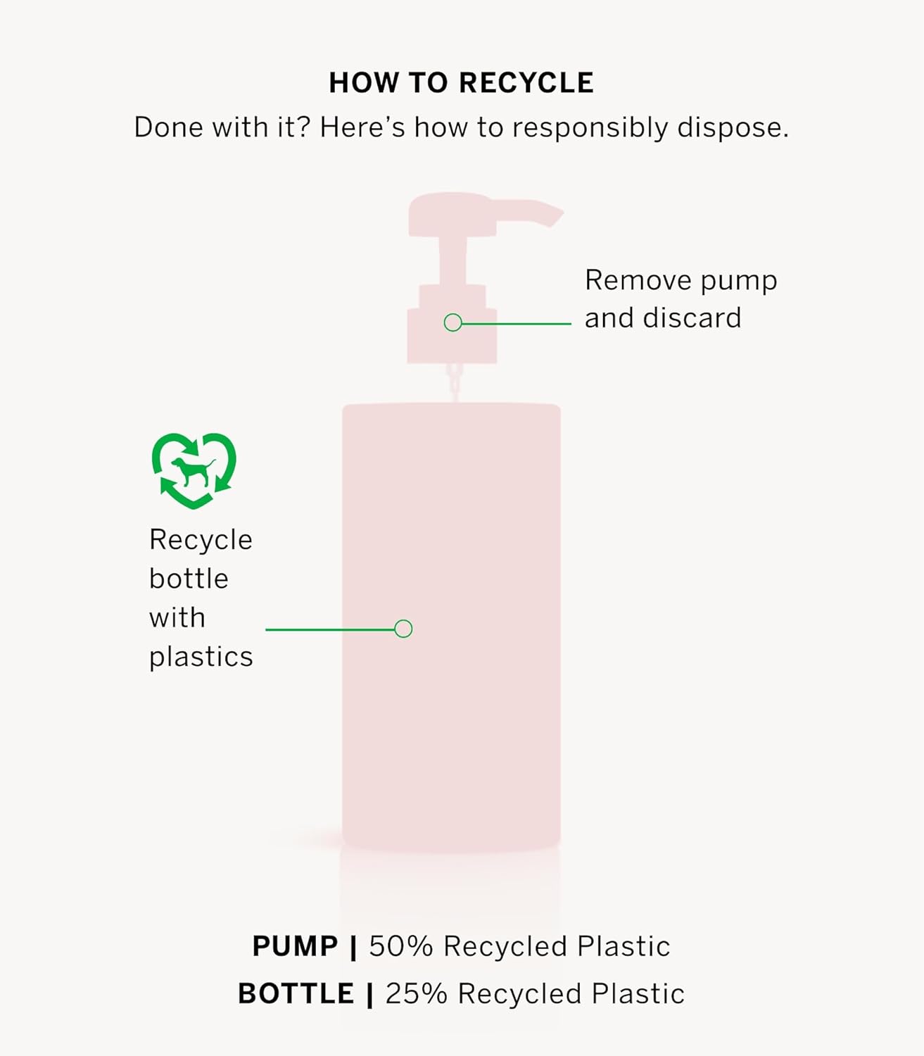 Secret Pink Coco Hydrating Body Lotion with Coconut Oil