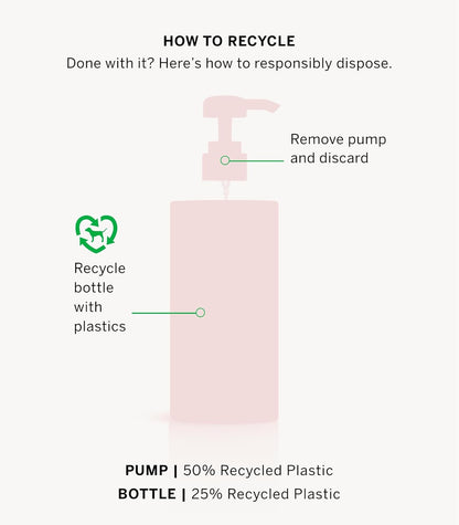 Secret Pink Coco Hydrating Body Lotion with Coconut Oil