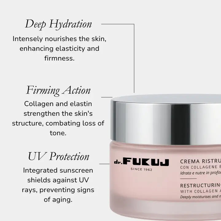 Restructuring cream
