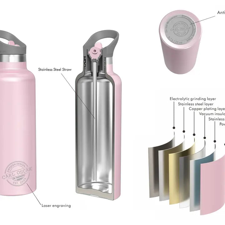 TEMPflask™ 0,7 L – Rosa